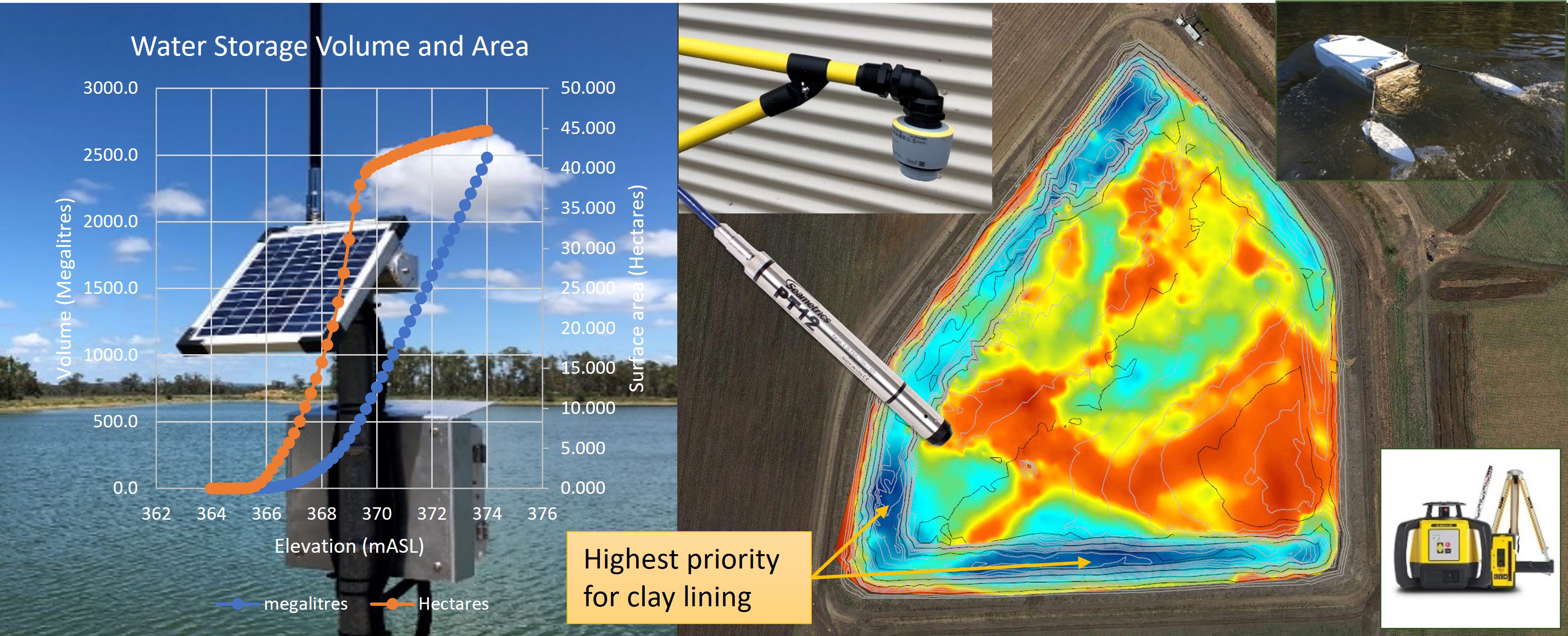 nsw-floodplain-harvesting-metering.jpg