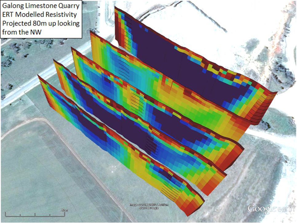 Resistivity survey using electrodes, 2 days